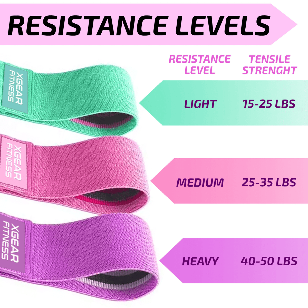 Ensemble de 3 bandes élastiques XGear Fitness